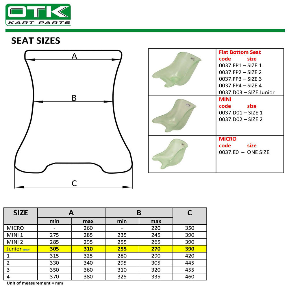 Tonykart Rookie EVM