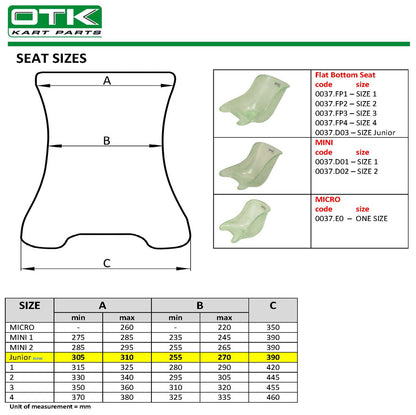 Tonykart Rookie EVM